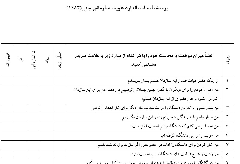 پرسشنامه هویت سازمانی چنی