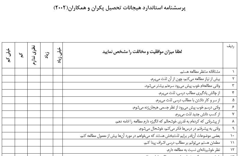  پرسشنامه هیجانات تحصیل پکران و همکاران