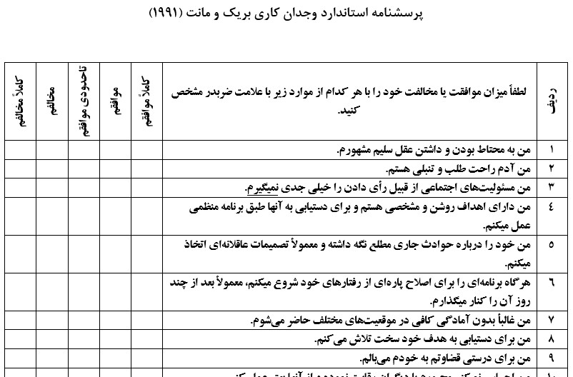  پرسشنامه وجدان کاری بريك و مانت